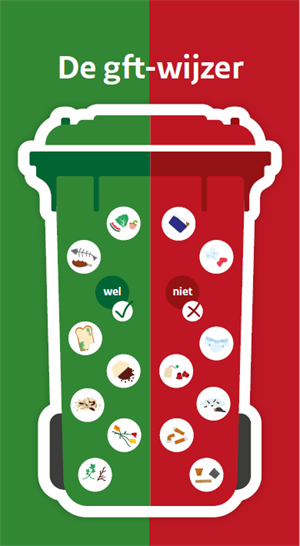 weergave van wat wel en niet gft is